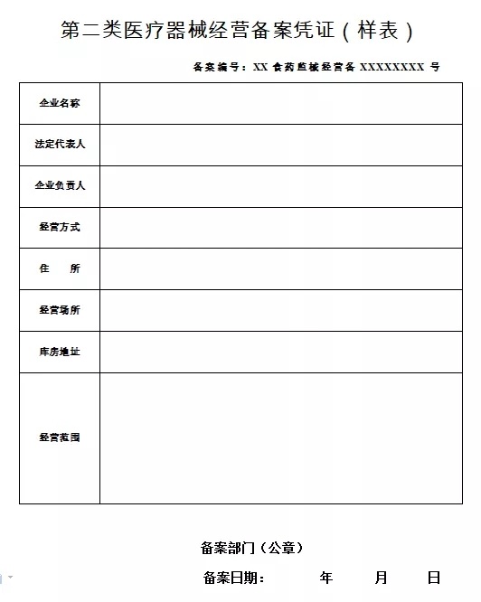 二類醫(yī)療備案怎么辦理？賣口罩需要什么資格證