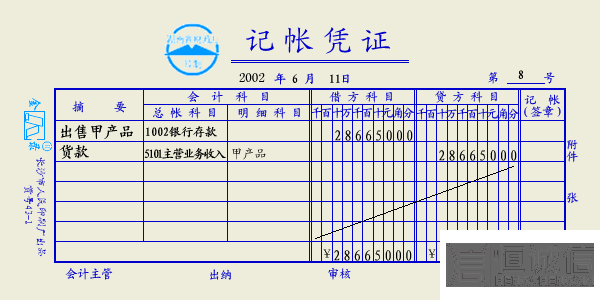 什么是記賬憑證？記賬憑證的基本內(nèi)容有哪些？